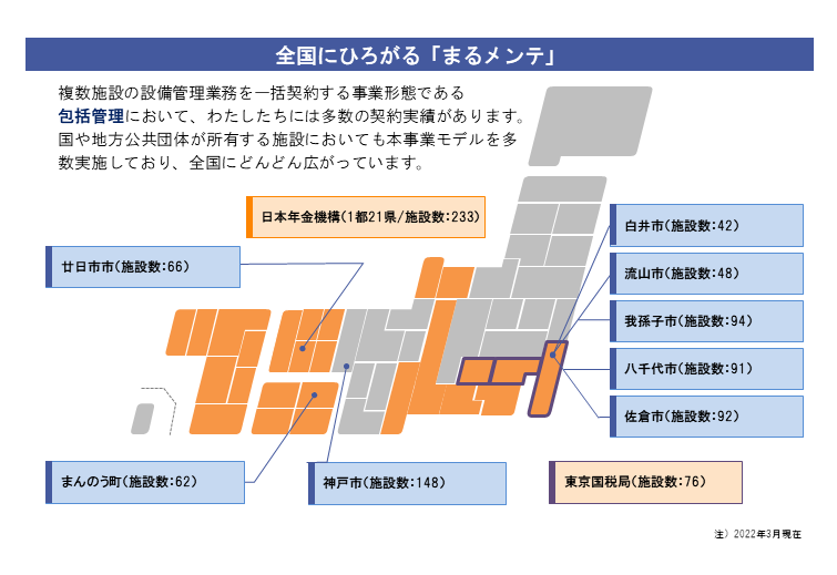 ppp_img_220330.png