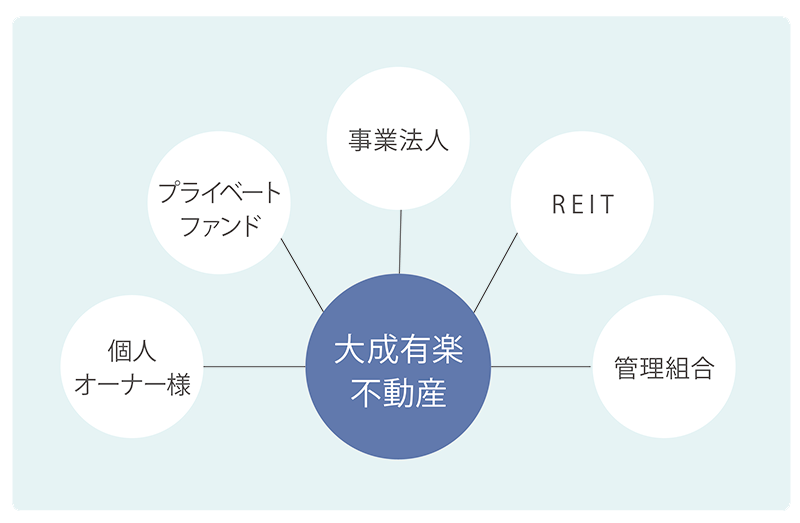 property_management_3_2506.png