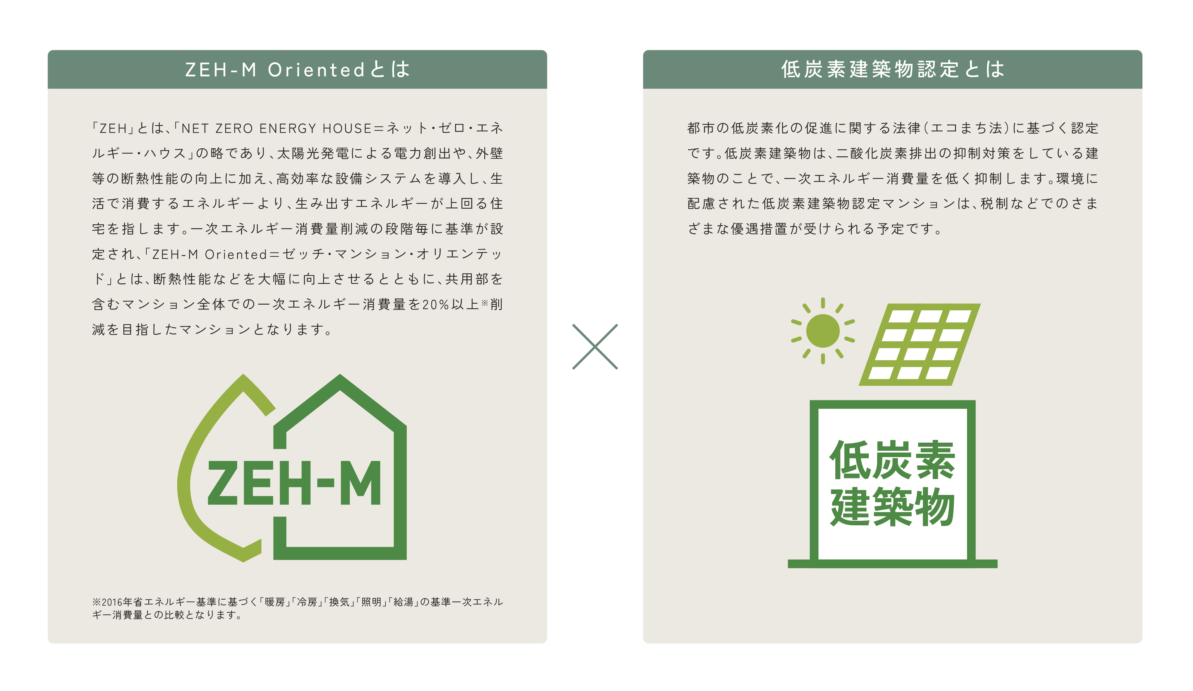 zehm_lowcarbon_02.jpg