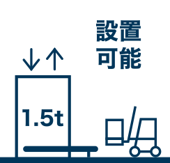 垂直搬送機 （テナント様負担工事）