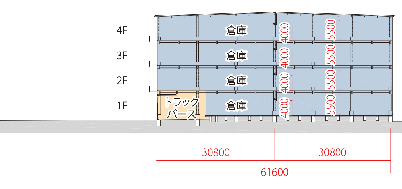 断面図