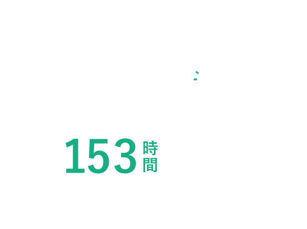 平均残業時間