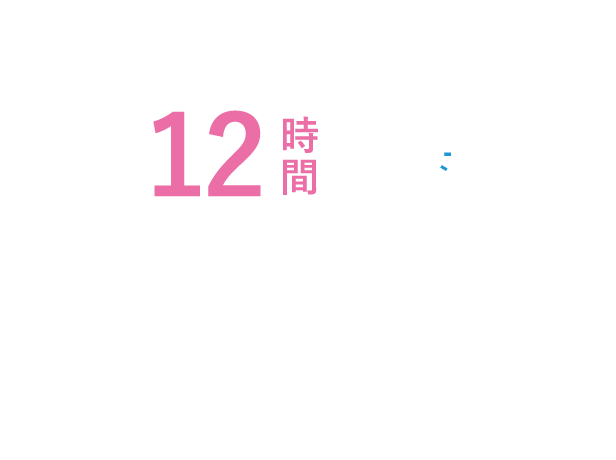 平均残業時間