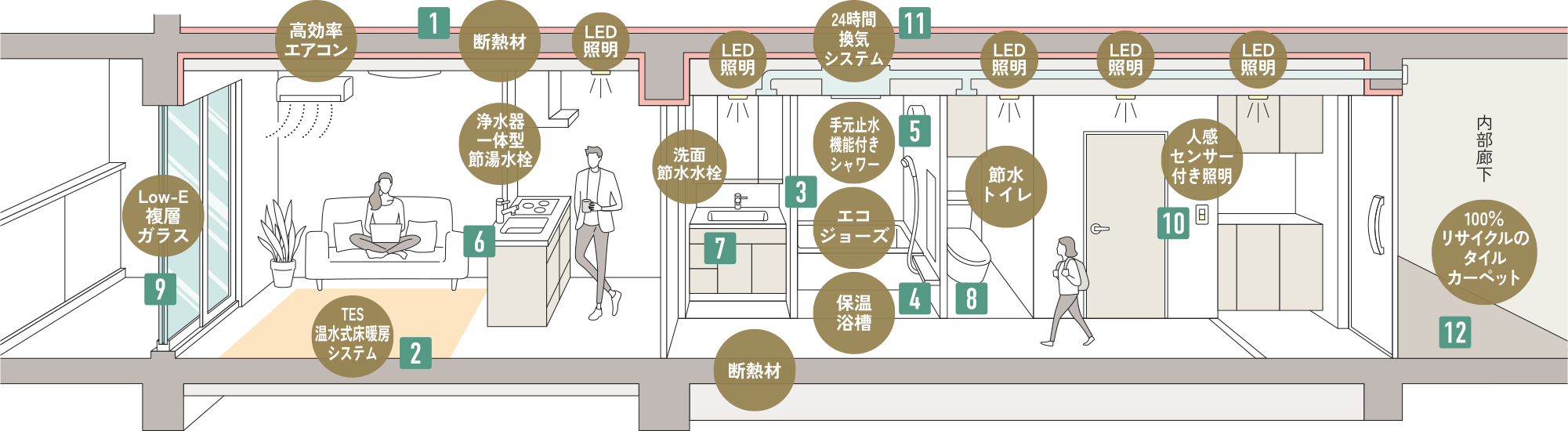 断面イラスト