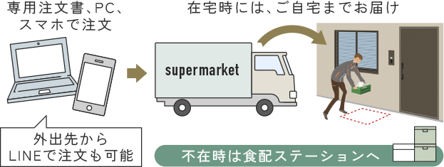 イメージイラスト