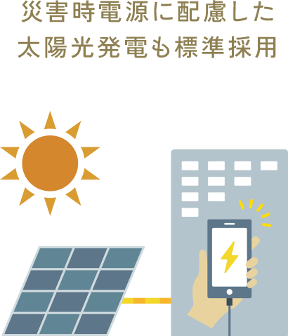 災害時電源に配慮した太陽光発電も標準採用