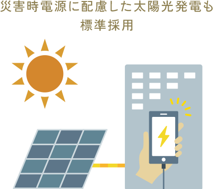 災害時電源に配慮した太陽光発電も標準採用