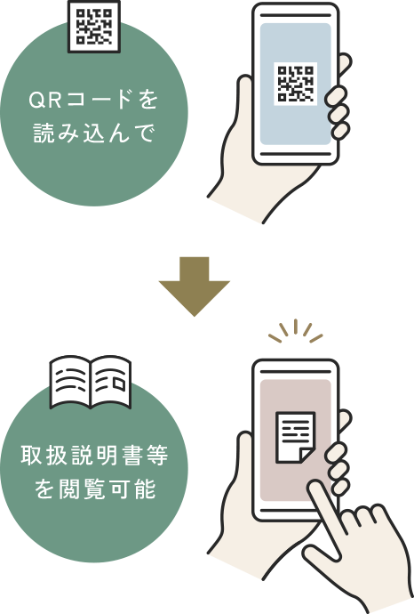 QRコードを読み込んで、取扱説明書等を閲覧可能